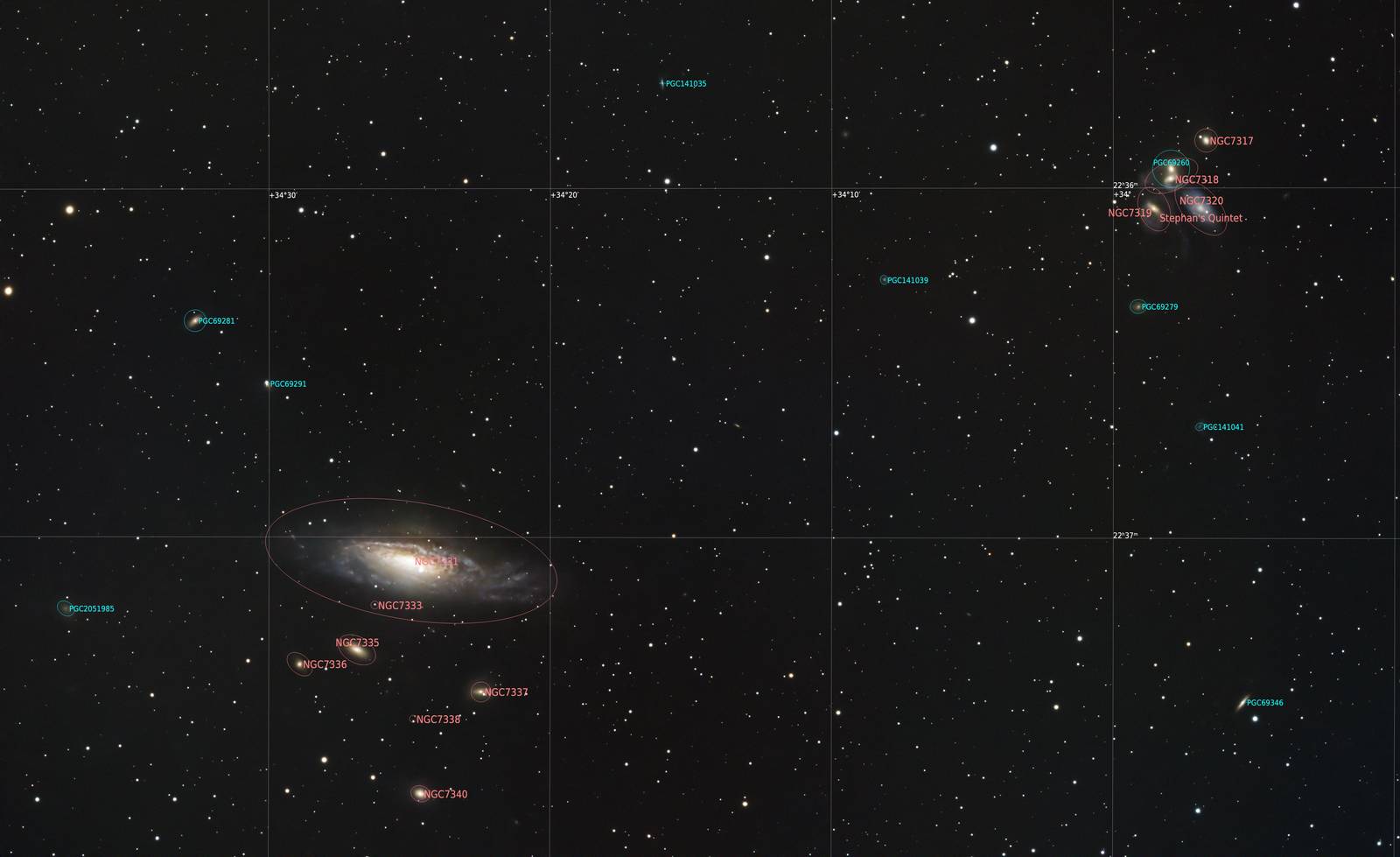 Annotated image for Stephan's Quintet